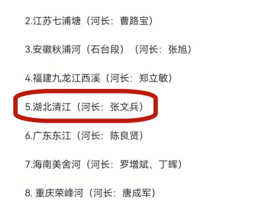 北京第二届“最美家乡河”名单公布,湖北唯一入选!
