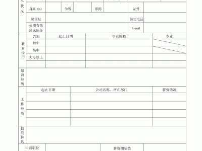 北京【揭秘北京伴游招聘】如何找准特长,注重形象,深入了解客户需求,灵活应对各种情况?