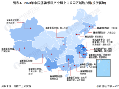 旅游景区行业产业链上下游的主要上市公司汇总！